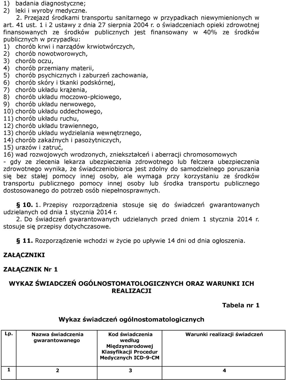 chorób oczu, 4) chorób przemiany materii, 5) chorób psychicznych i zaburzeń zachowania, 6) chorób skóry i tkanki podskórnej, 7) chorób układu krążenia, 8) chorób układu moczowo-płciowego, 9) chorób