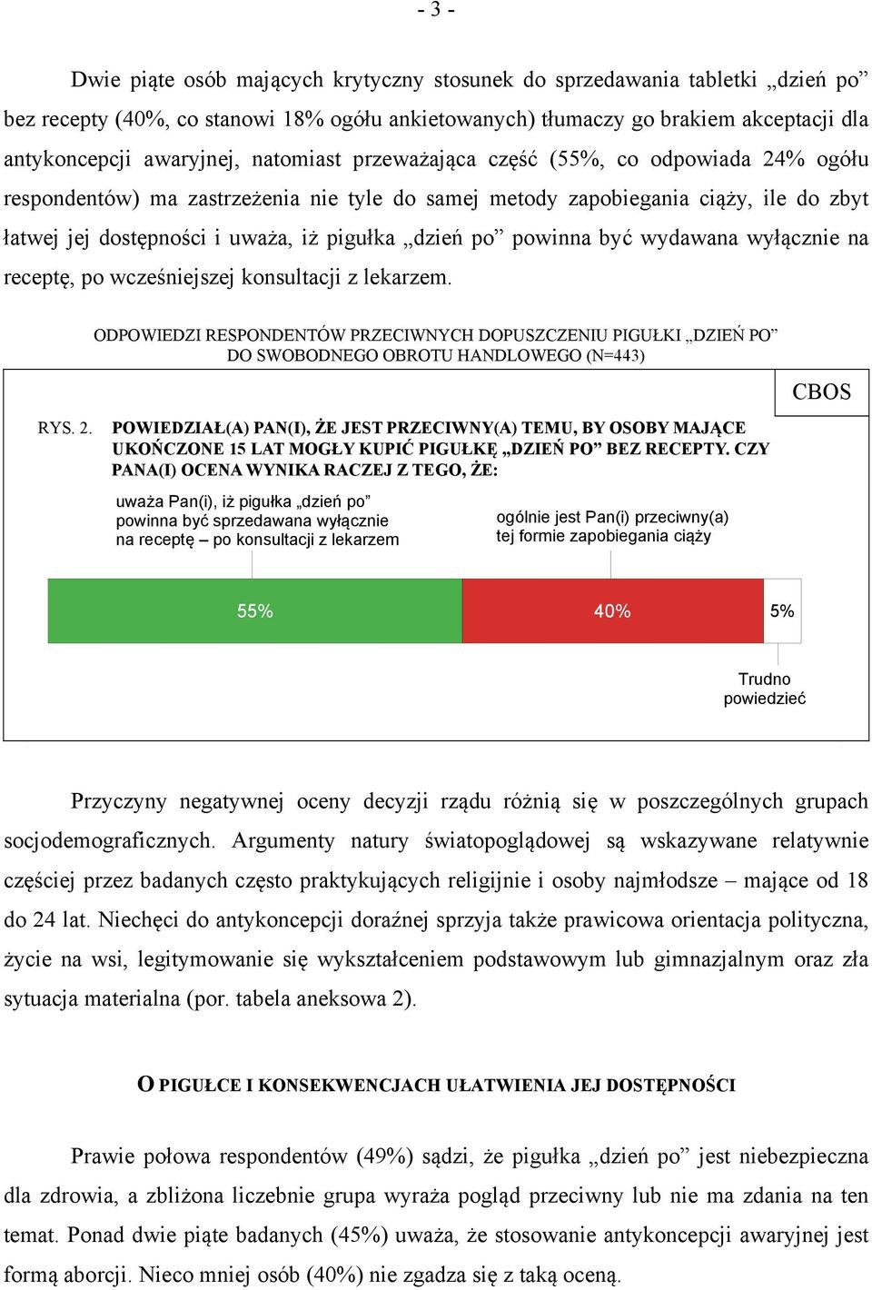 powinna być wydawana wyłącznie na receptę, po wcześniejszej konsultacji z lekarzem. RYS. 2.