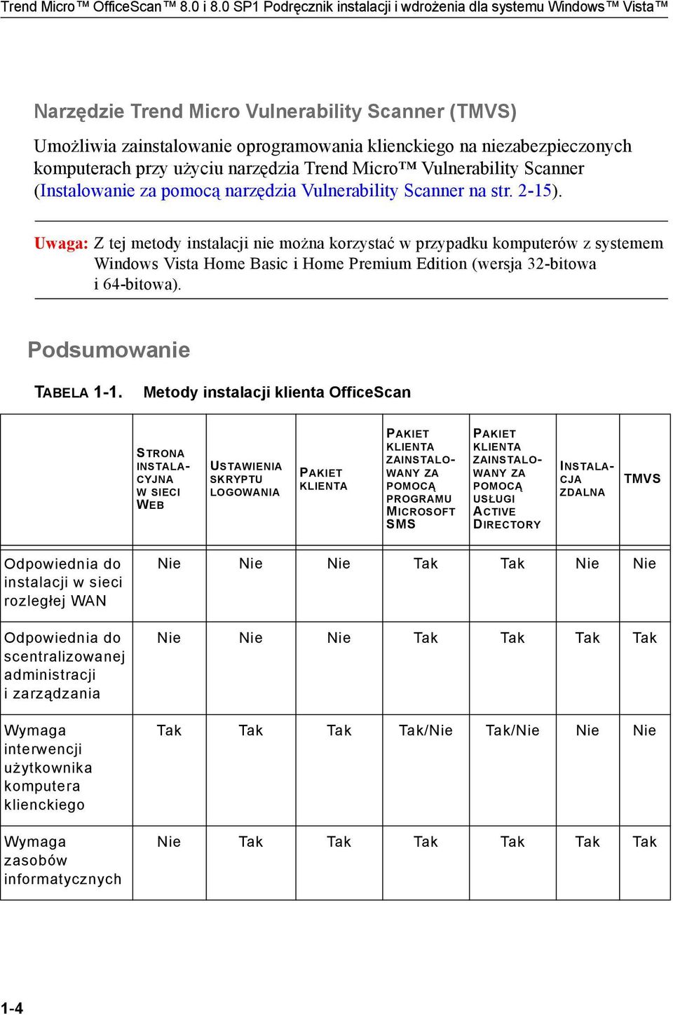 komputerach przy użyciu narzędzia Trend Micro Vulnerability Scanner (Instalowanie za pomocą narzędzia Vulnerability Scanner na str. 2-15).