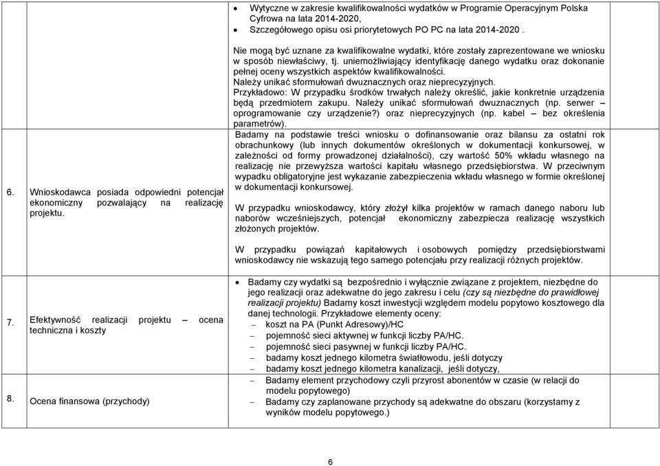 Nie mogą być uznane za kwalifikowalne wydatki, które zostały zaprezentowane we wniosku w sposób niewłaściwy, tj.