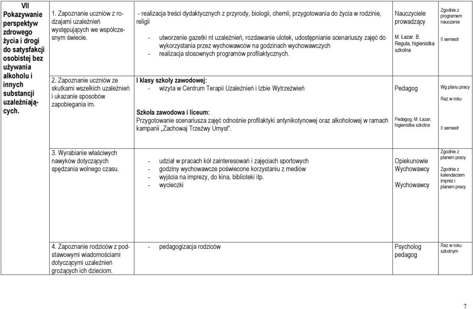 - realizacja treści dydaktycznych z przyrody, biologii, chemii, przygotowania do życia w rodzinie, religii - utworzenie gazetki nt uzależnień, rozdawanie ulotek, udostępnianie scenariuszy zajęć do