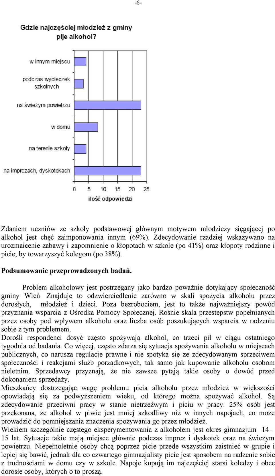 Problem alkoholowy jest postrzegany jako bardzo poważnie dotykający społeczność gminy Wleń. Znajduje to odzwierciedlenie zarówno w skali spożycia alkoholu przez dorosłych, młodzież i dzieci.