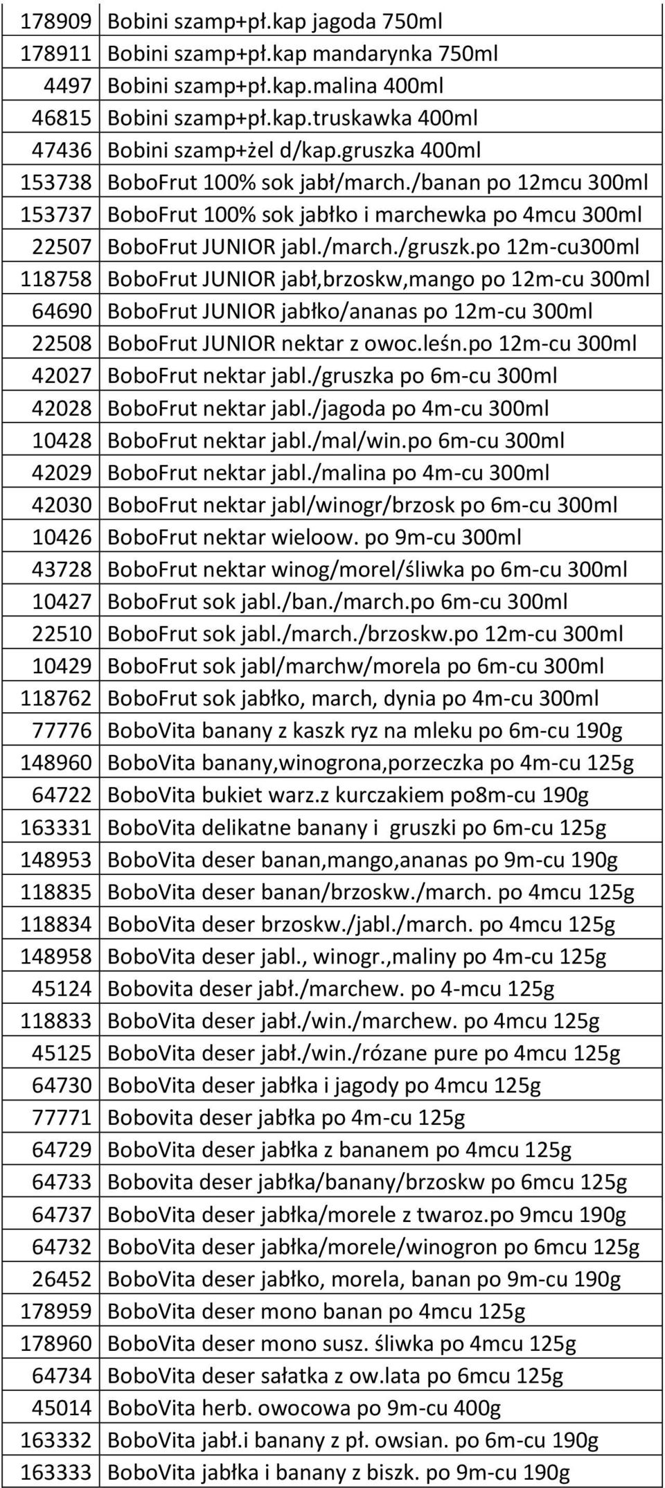 po 12m-cu300ml 118758 BoboFrut JUNIOR jabł,brzoskw,mango po 12m-cu 300ml 64690 BoboFrut JUNIOR jabłko/ananas po 12m-cu 300ml 22508 BoboFrut JUNIOR nektar z owoc.leśn.