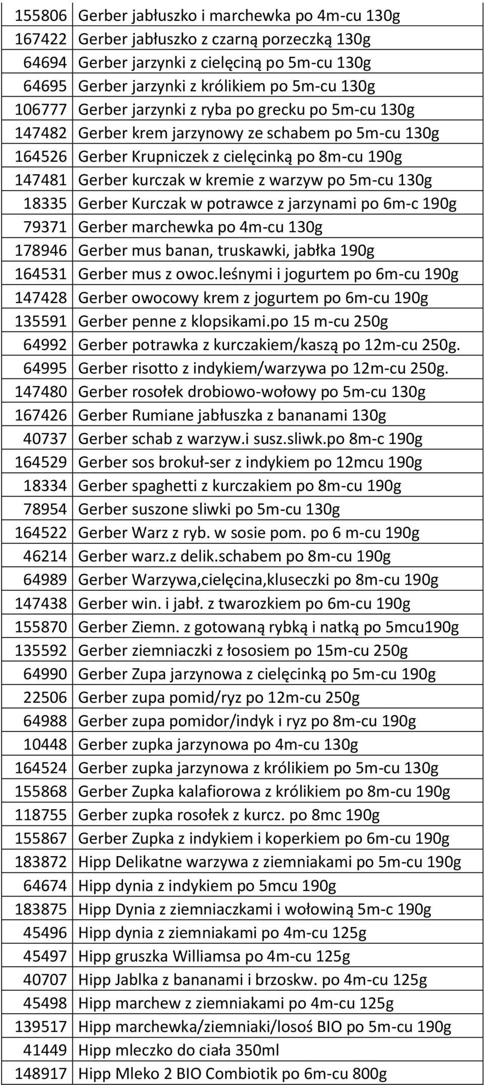 po 5m-cu 130g 18335 Gerber Kurczak w potrawce z jarzynami po 6m-c 190g 79371 Gerber marchewka po 4m-cu 130g 178946 Gerber mus banan, truskawki, jabłka 190g 164531 Gerber mus z owoc.