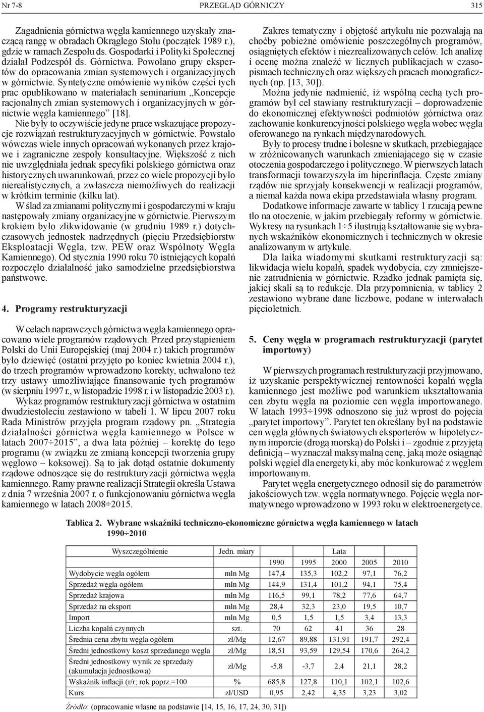 Syntetyczne omówienie wyników części tych prac opublikowano w materiałach seminarium Koncepcje racjonalnych zmian systemowych i organizacyjnych w górnictwie węgla kamiennego [18].