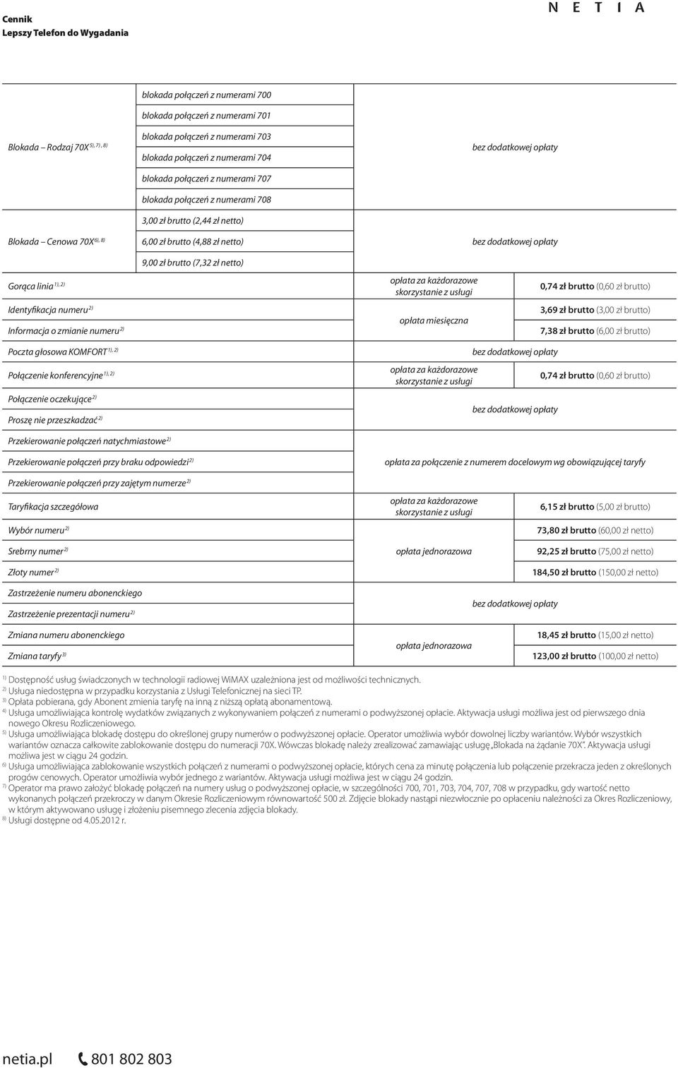 zmianie numeru opłata za każdorazowe opłata miesięczna 0,74 zł brutto (0,60 zł brutto) 3,69 zł brutto (3,00 zł brutto) 7,38 zł brutto (6,00 zł brutto), Poczta głosowa KOMFORT bez, opłata Połączenie