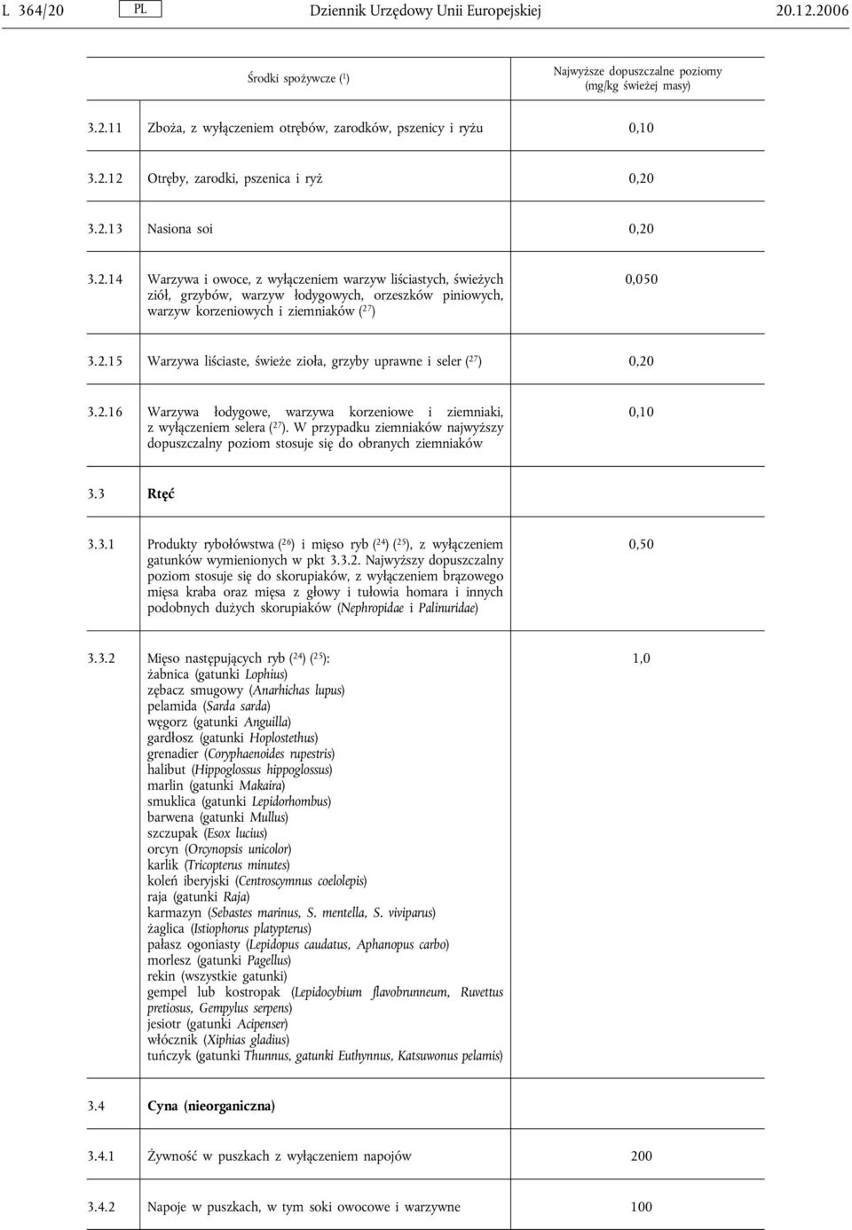 2.15 Warzywa liściaste, świeże zioła, grzyby uprawne i seler ( 27 ) 0,20 3.2.16 Warzywa łodygowe, warzywa korzeniowe i ziemniaki, zwyłączeniem selera ( 27 ).