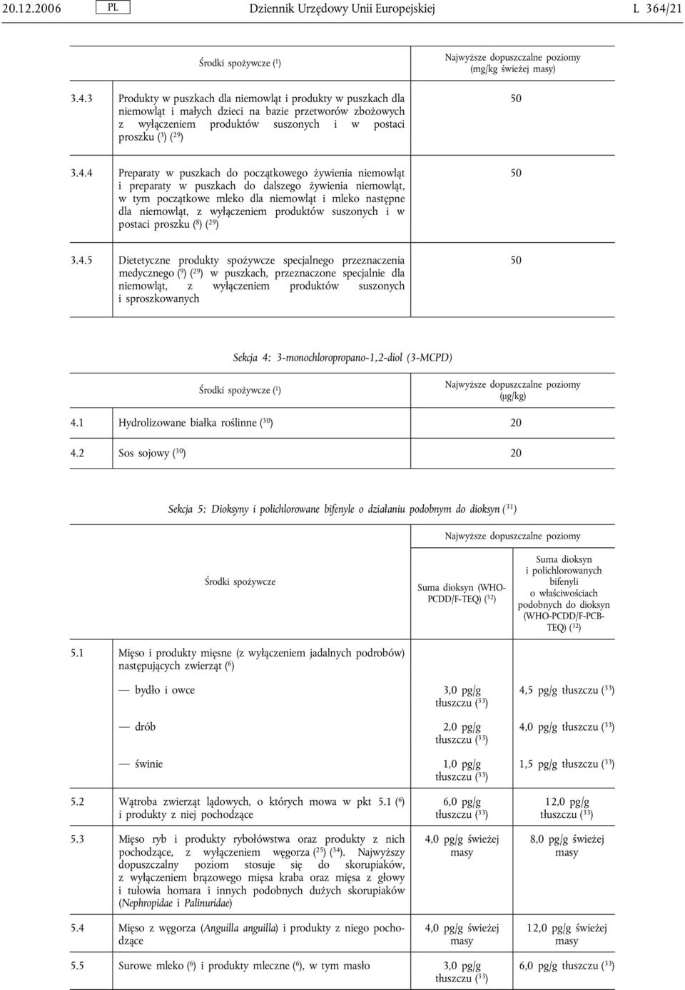 3 Produkty w puszkach dla niemowląt i produkty w puszkach dla niemowląt i małych dzieci na bazie przetworów zbożowych z wyłączeniem produktów suszonych i w postaci proszku ( 3 )( 29 ) Najwyższe