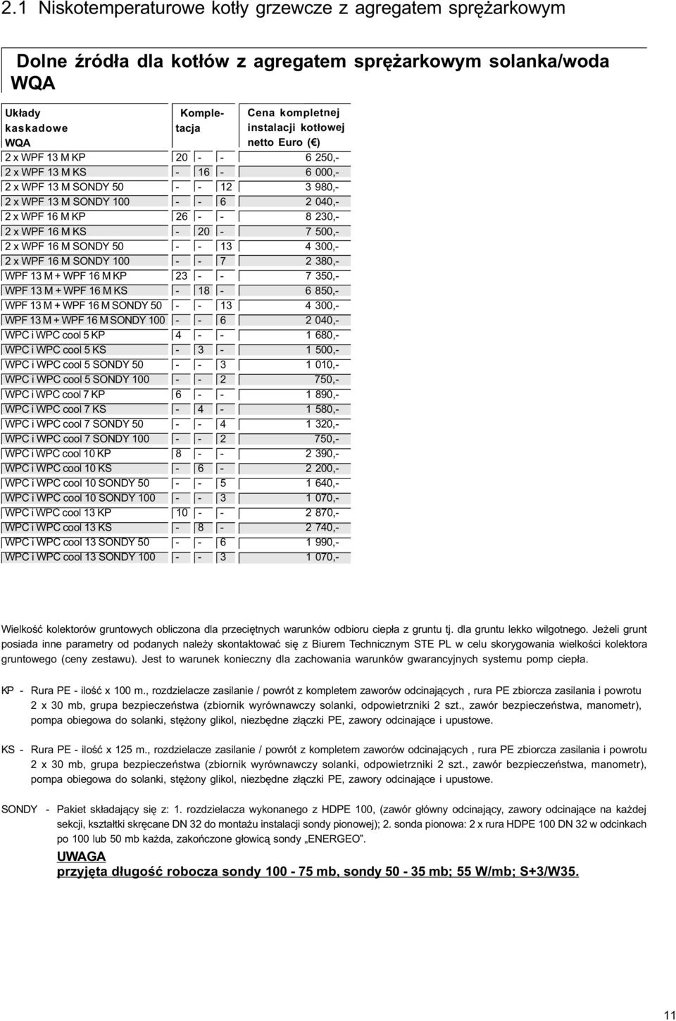 20-7 500,- 2 x WPF 16 M SONDY 50 - - 13 4 300,- 2 x WPF 16 M SONDY 100 - - 7 2 380,- WPF 13 M + WPF 16 M KP 23 - - 7 350,- WPF 13 M + WPF 16 M KS - 18-6 850,- WPF 13 M + WPF 16 M SONDY 50 - - 13 4