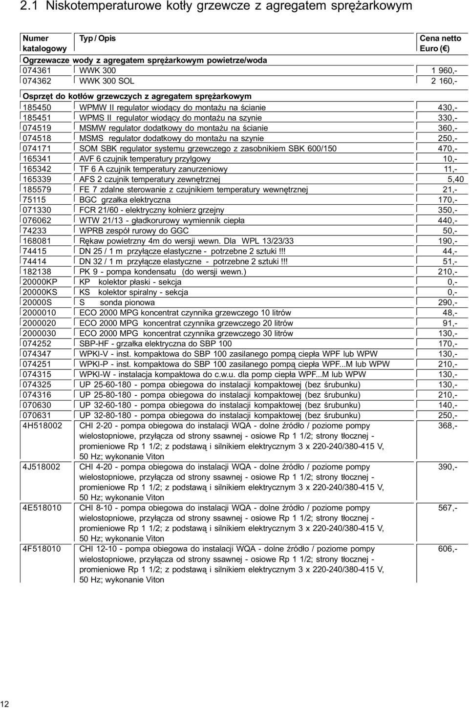 074519 MSMW regulator dodatkowy do monta u na œcianie 360,- 074518 MSMS regulator dodatkowy do monta u na szynie 250,- 074171 SOM SBK regulator systemu grzewczego z zasobnikiem SBK 600/150 470,-