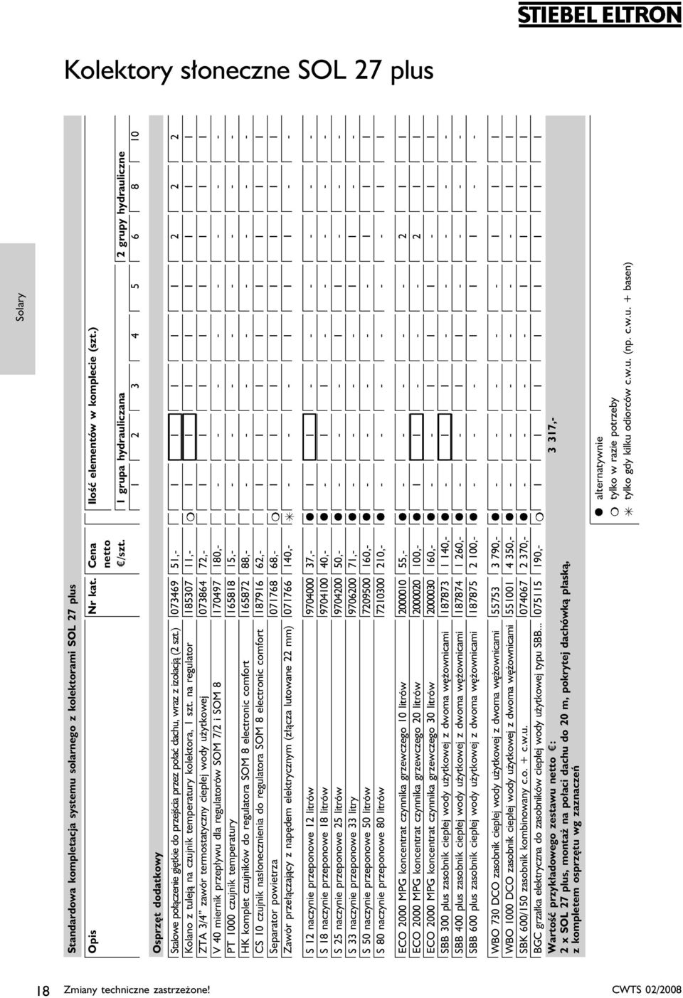 ) 073469 51,- 1 1 1 1 1 2 2 2 Kolano z tuleją na czujnik temperatury kolektora, 1 szt.