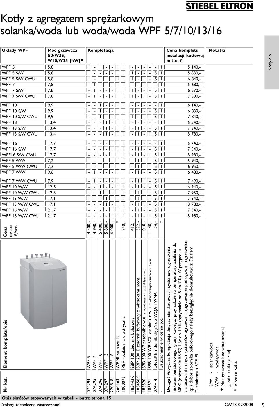 CWU 7,8-1 - - - 1 1 1-1 - 5 1 7 380,- WPF 10 9,9 - - 1 - - 1 1 - - - - - 1 6 140,- WPF 10 S/W 9,9 - - 1 - - 1 1 1 - - - 5 1 6 830,- WPF 10 S/W CWU 9,9 - - 1 - - 1 1 1-1 - 5 1 7 840,- WPF 13 13,4 - -