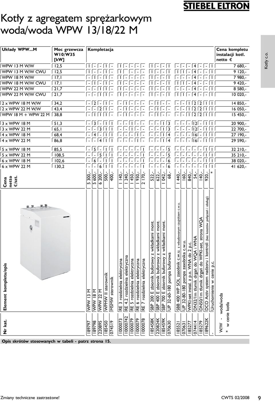 980,- WPW 18 M W/W CWU 17,1-1 - 1-1 - - - - 1 - - 1 1 1-4 - - 1 9 420,- WPW 22 M W/W 21,7 - - 1 1-1 - - - - 1 - - 1 - - - 4 - - 1 8 580,- WPW 22 M W/W CWU 21,7 - - 1 1-1 - - - - 1 - - 1 1 1-4 - - 1