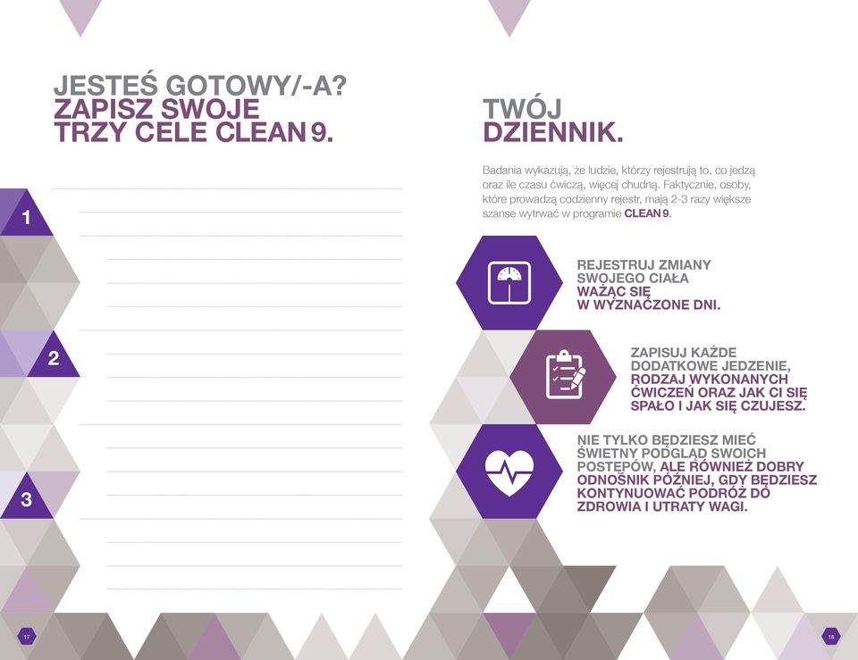 Faktycznie, osoby, które prowadzą codzienny rejestr, mają 2-3 razy większe szanse wytrwać w programie CLEAN 9.