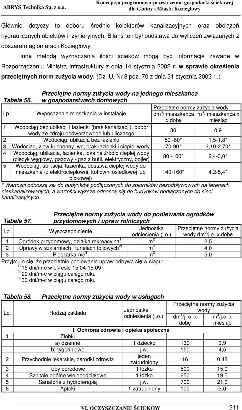 70 z dnia 31 stycznia 2002 r..) Przecitne normy zuycia wody na jednego mieszkaca Tabela 56.