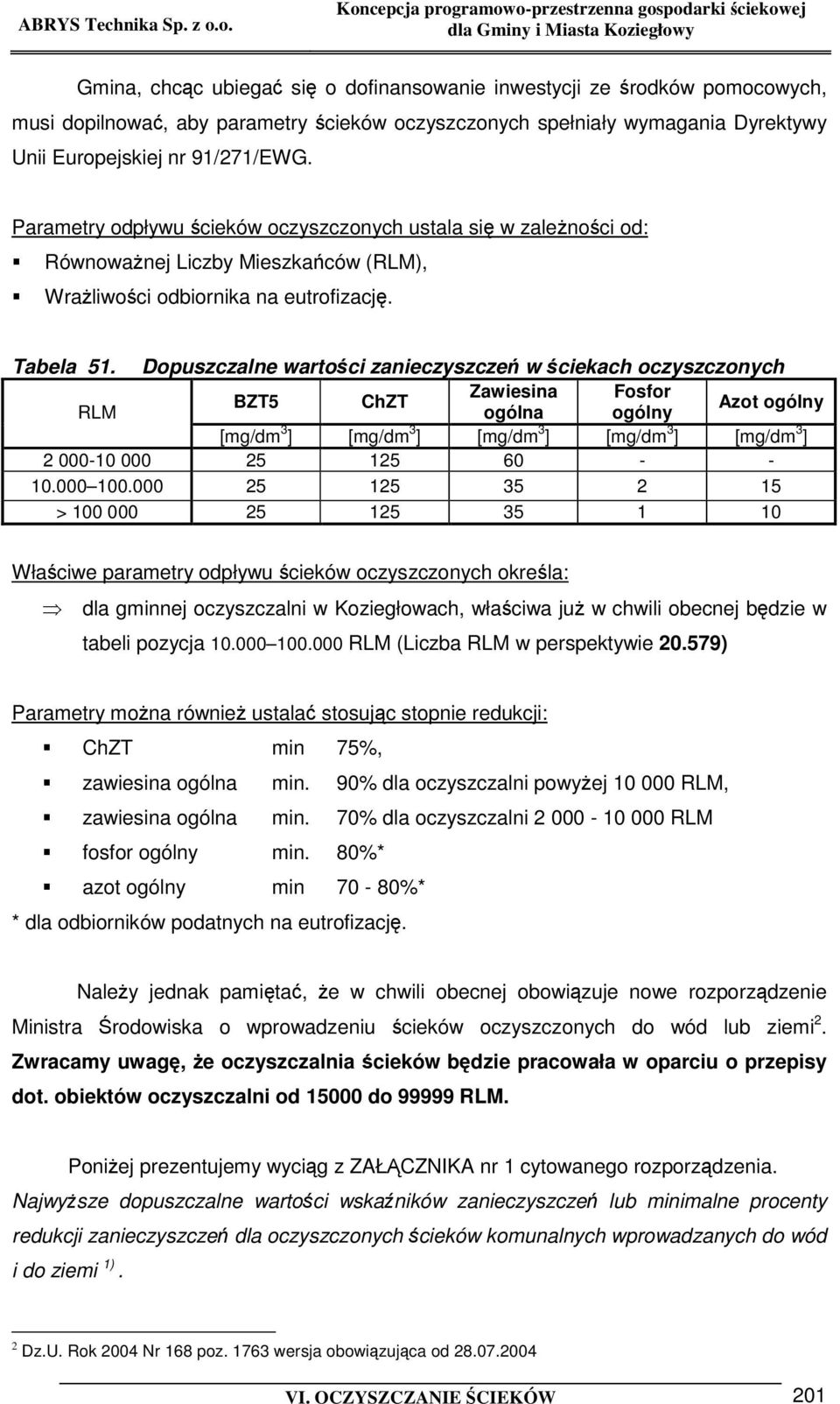 Dopuszczalne wartoci zanieczyszcze w ciekach oczyszczonych Zawiesina Fosfor BZT5 ChZT RLM ogólna ogólny Azot ogólny [mg/dm 3 ] [mg/dm 3 ] [mg/dm 3 ] [mg/dm 3 ] [mg/dm 3 ] 2 000-10 000 25 125 60 - -