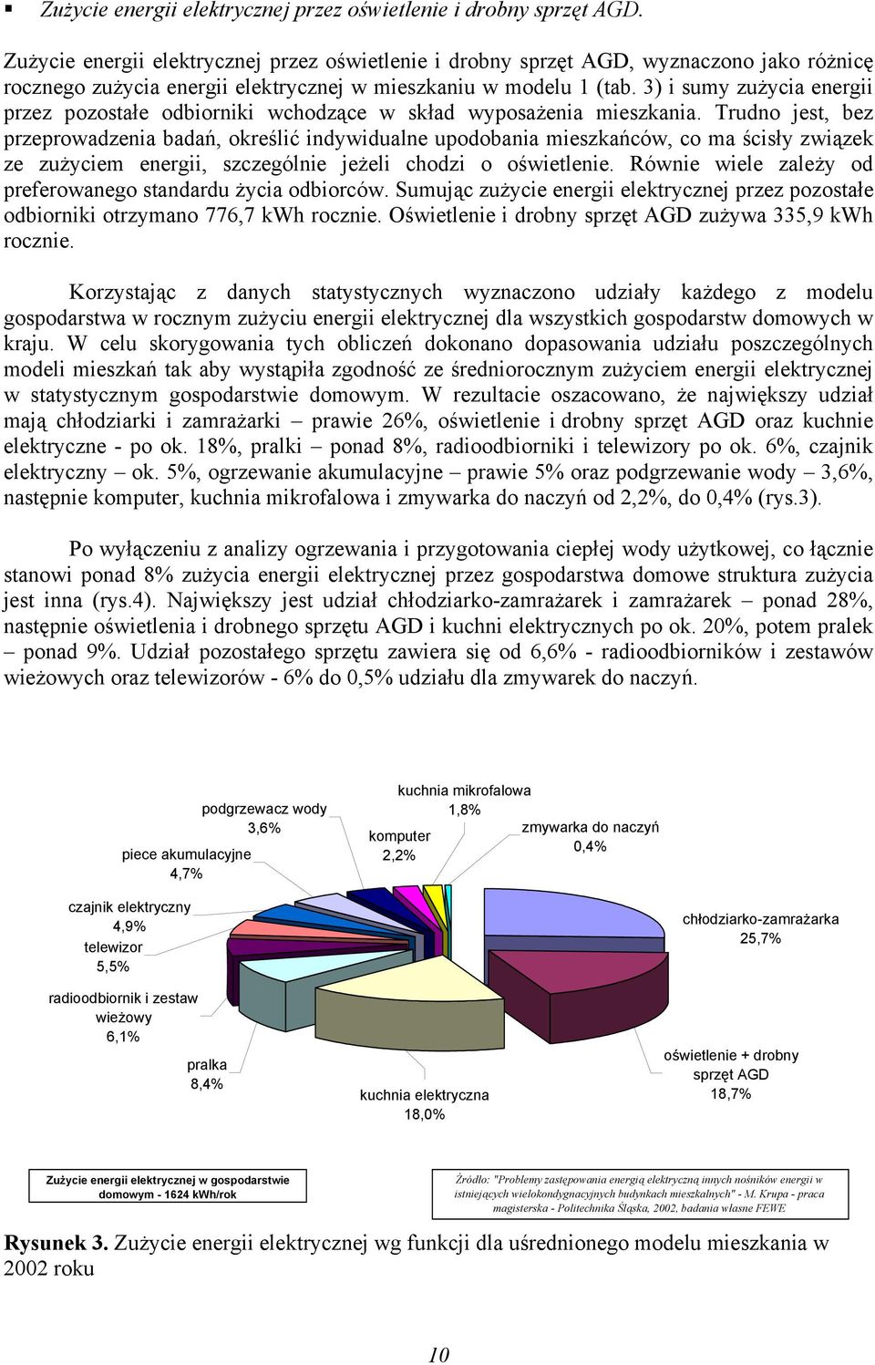 3) i sumy zużycia energii przez pozostałe odbiorniki wchodzące w skład wyposażenia mieszkania.