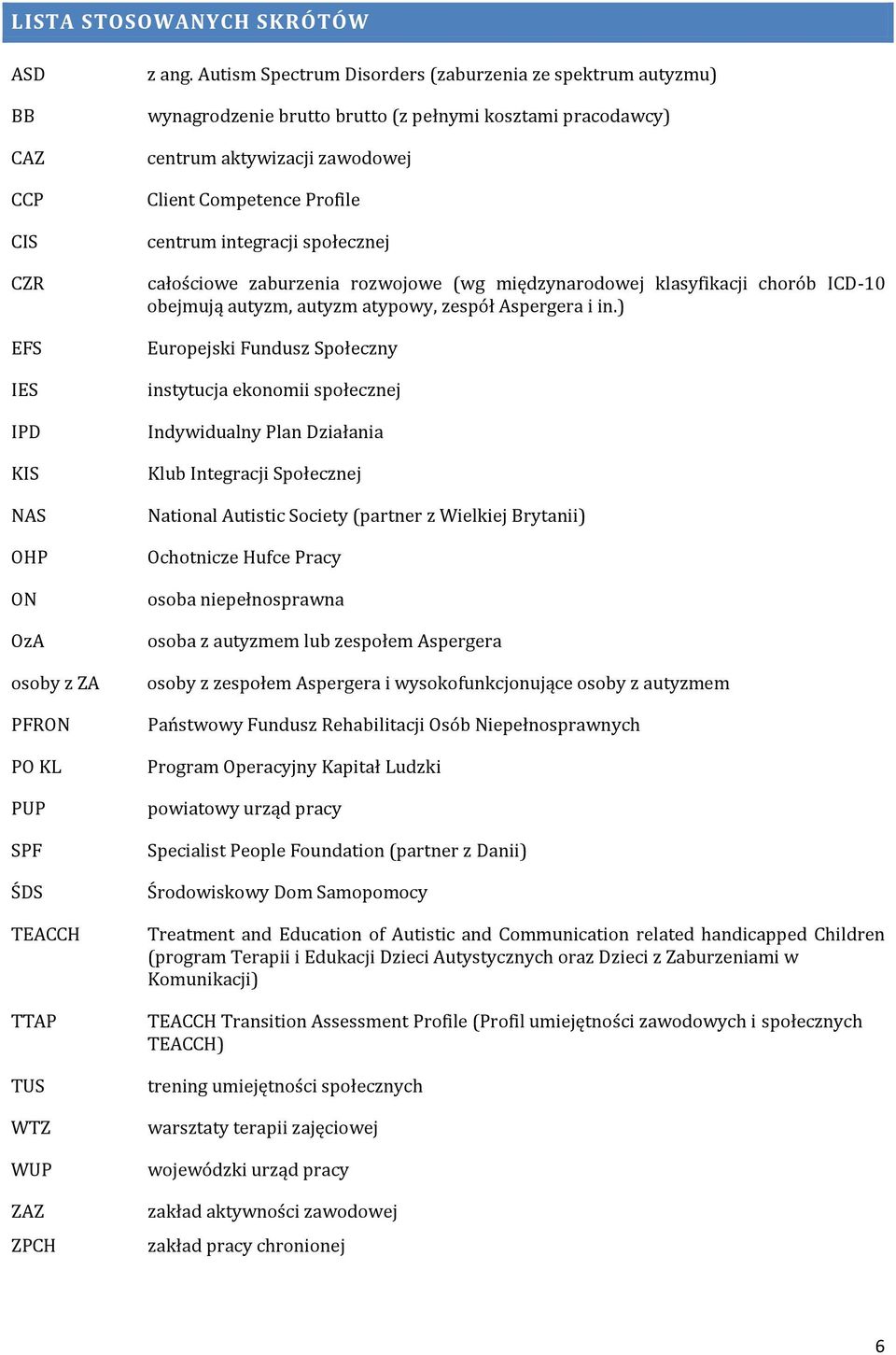 społecznej całościowe zaburzenia rozwojowe (wg międzynarodowej klasyfikacji chorób ICD-10 obejmują autyzm, autyzm atypowy, zespół Aspergera i in.