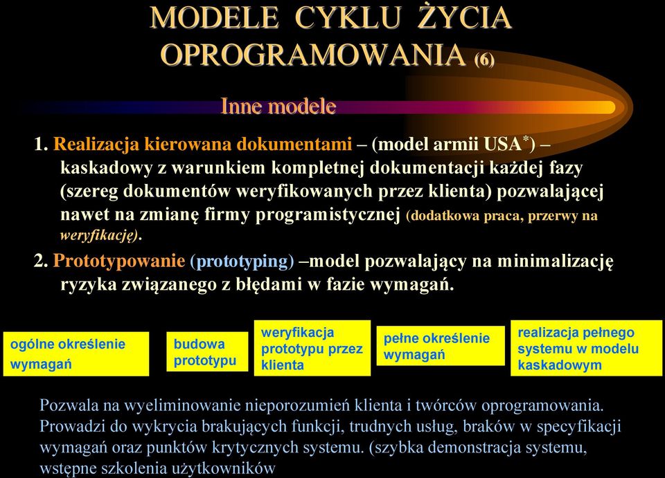 programistycznej (dodatkowa praca, przerwy na weryfikację). 2. Prototypowanie (prototyping) model pozwalający na minimalizację ryzyka związanego z błędami w fazie wymagań.