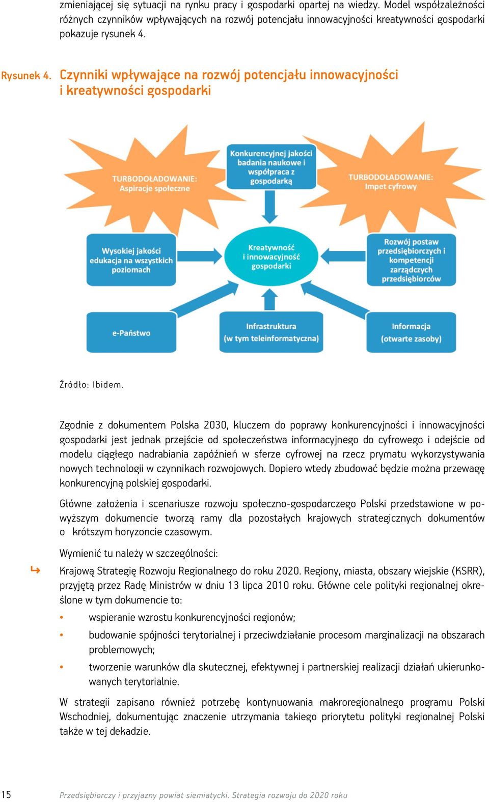 Czynniki wpływające na rozwój potencjału innowacyjności i kreatywności gospodarki Źródło: Ibidem.
