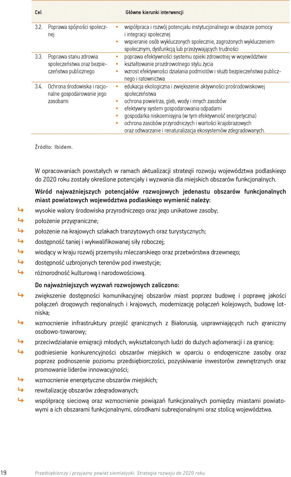 wykluczonych społecznie, zagrożonych wykluczeniem społecznym, dysfunkcją lub przeżywających trudności poprawa efektywności systemu opieki zdrowotnej w województwie kształtowanie prozdrowotnego stylu
