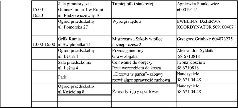 rzędów Agnieszka Stankiewicz 600019114 13:00-16:00 Orlik Rumia Świętopełka 24 Park Kościelna 8 Mistrzostwa