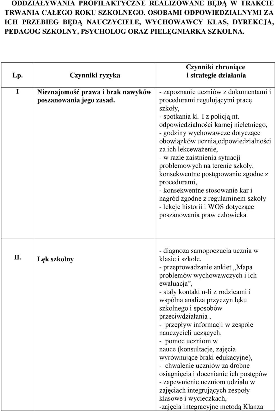 I Czynniki ryzyka Nieznajomość prawa i brak nawyków poszanowania jego zasad.