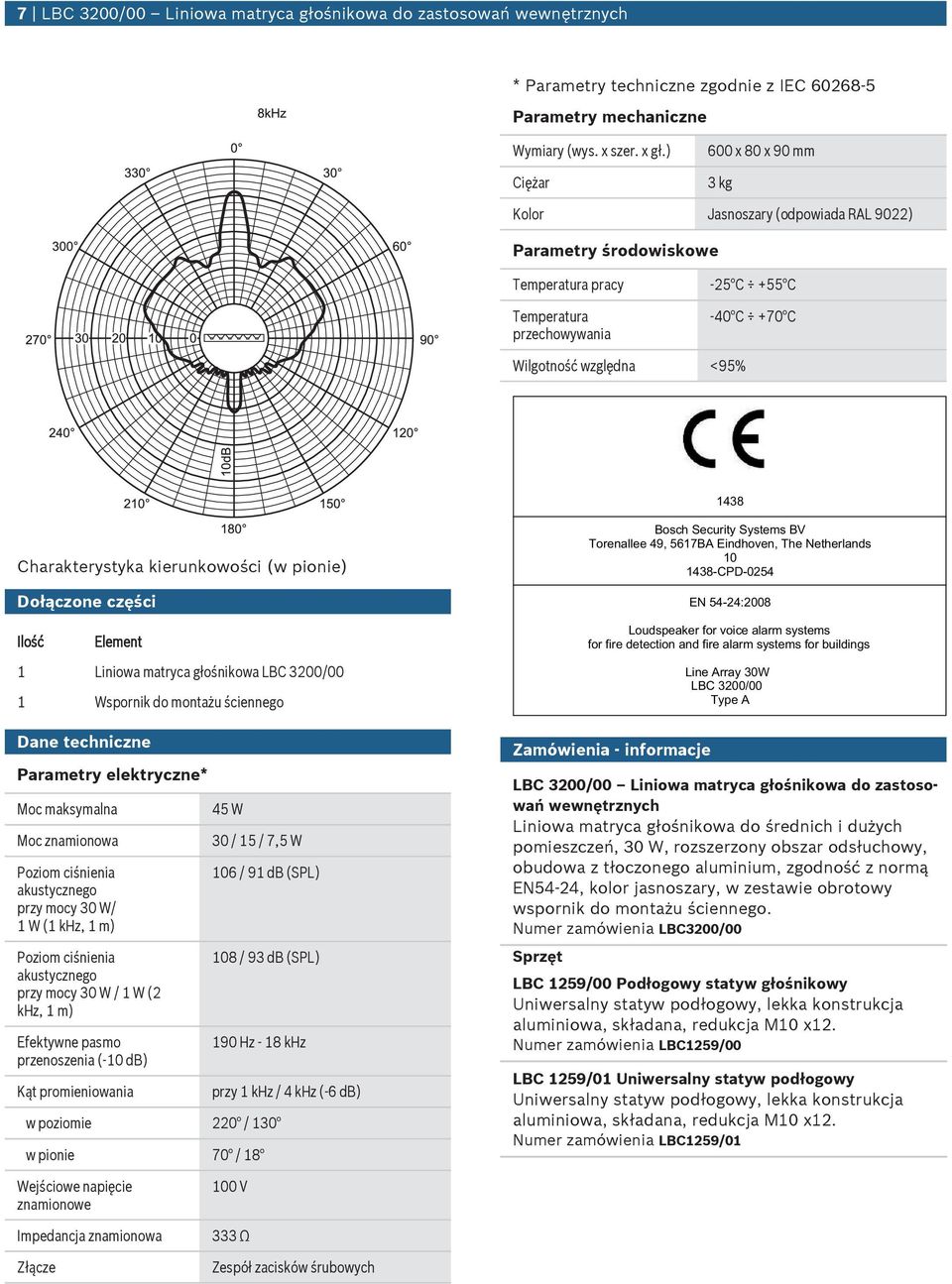 Dołączone części Ilość Element 1 Liniowa matryca głośnikowa LBC 3200/00 1 Wspornik do montażu ściennego Dane techniczne Parametry elektryczne* Moc maksymalna Moc znamionowa Poziom ciśnienia