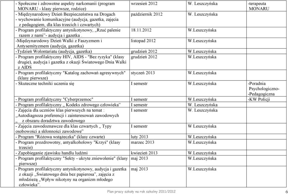 Leszczyńska - wychowanie komunikacyjne (audycja, gazetka, zajęcia z pedagogiem, dla klas trzecich i czwartych) - Program profilaktyczny antynikotynowy, Rzuć palenie 18.11.