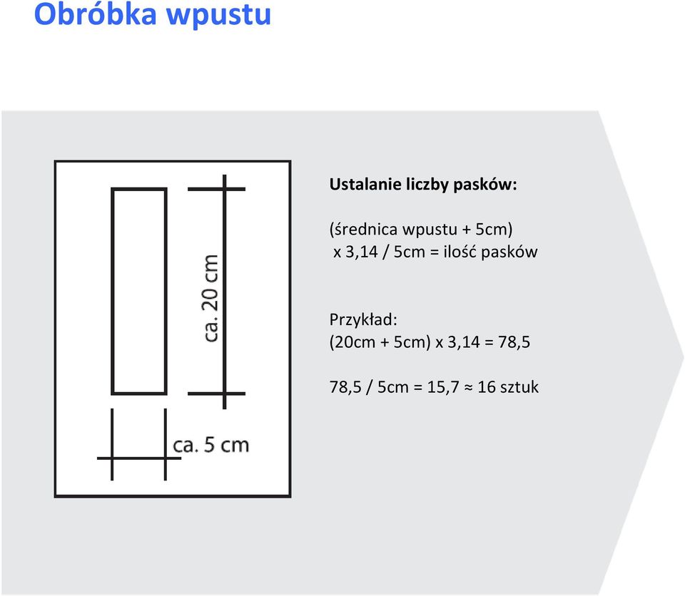 / 5cm = ilość pasków Przykład: (20cm +