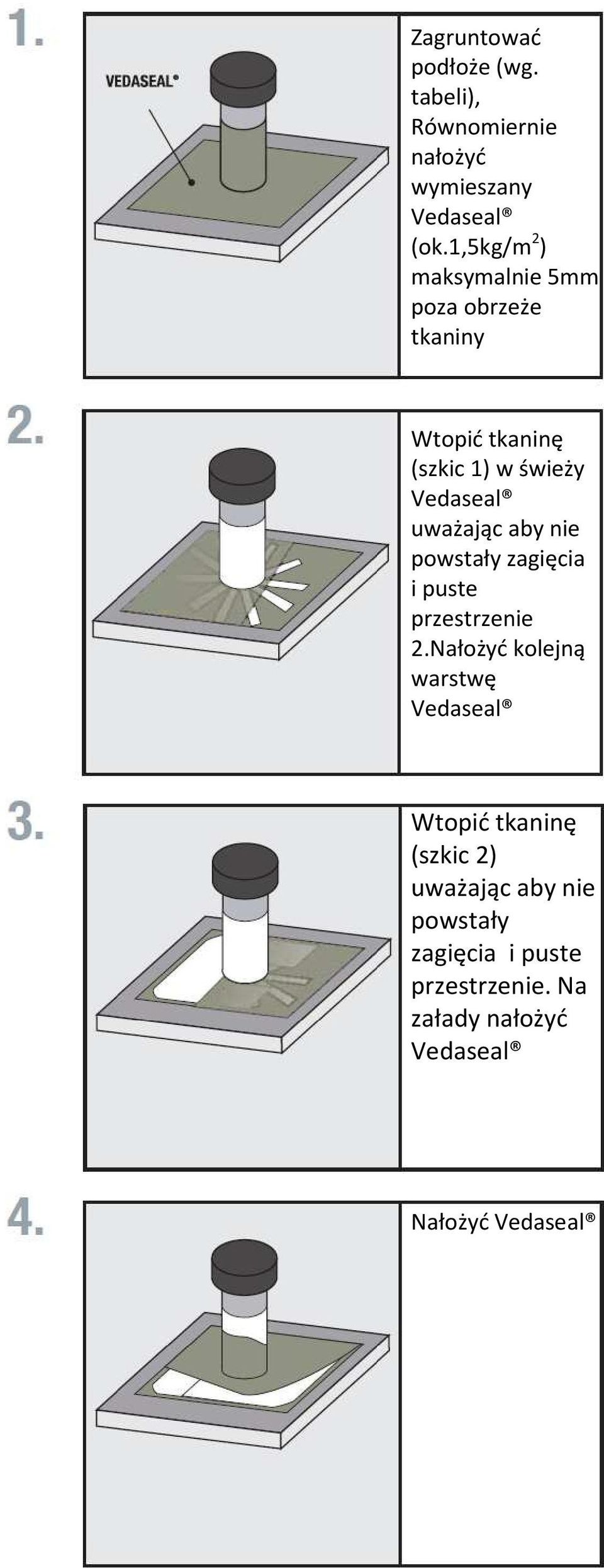 uważając aby nie powstały zagięcia i puste przestrzenie 2.