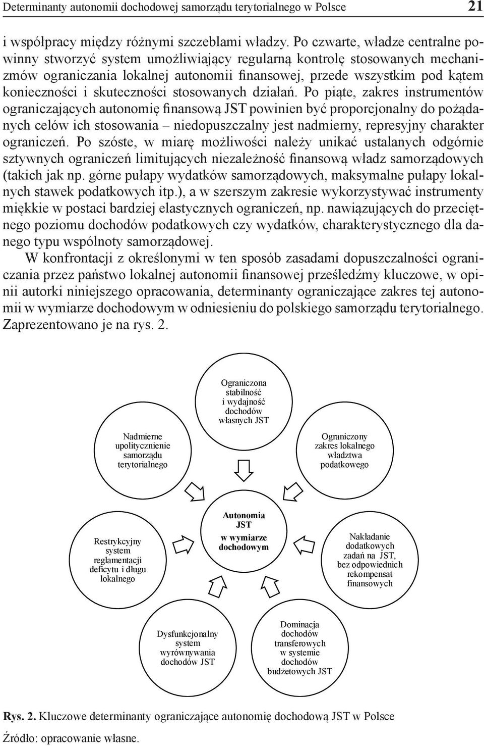 skuteczności stosowanych działań.
