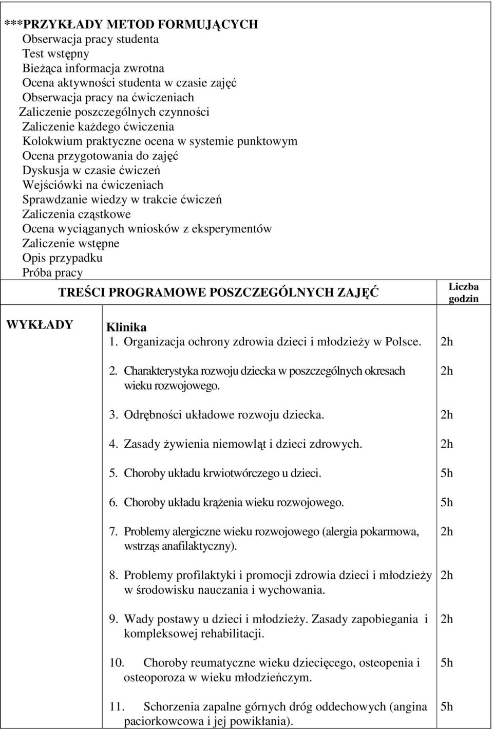 ćwiczeń Zaliczenia cząstkowe Ocena wyciąganych wniosków z eksperymentów Zaliczenie wstępne Opis przypadku Próba pracy TREŚCI PROGRAMOWE POSZCZEGÓLNYCH ZAJĘĆ Liczba godzin WYKŁADY Klinika 1.