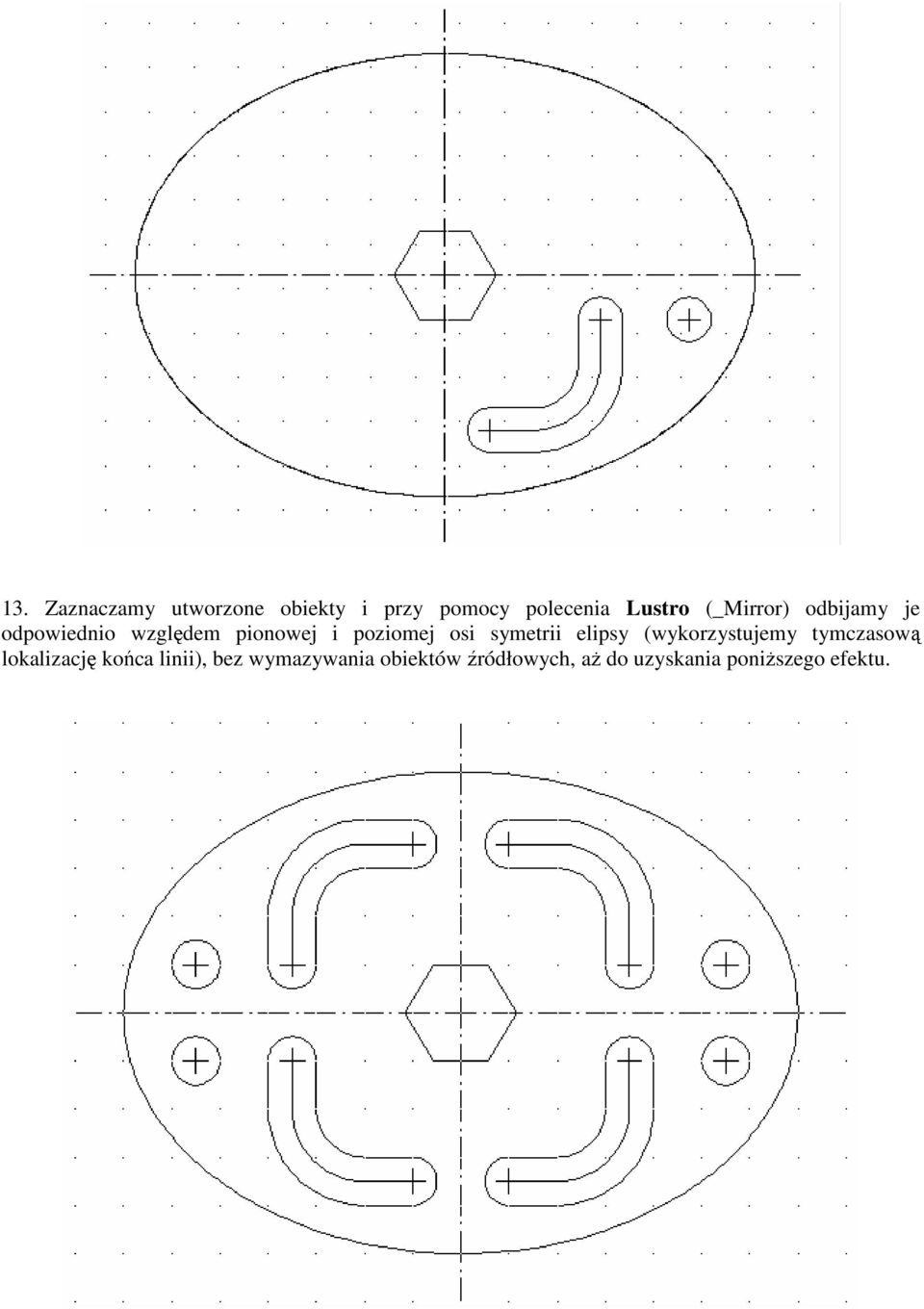 symetrii elipsy (wykorzystujemy tymczasową lokalizację końca