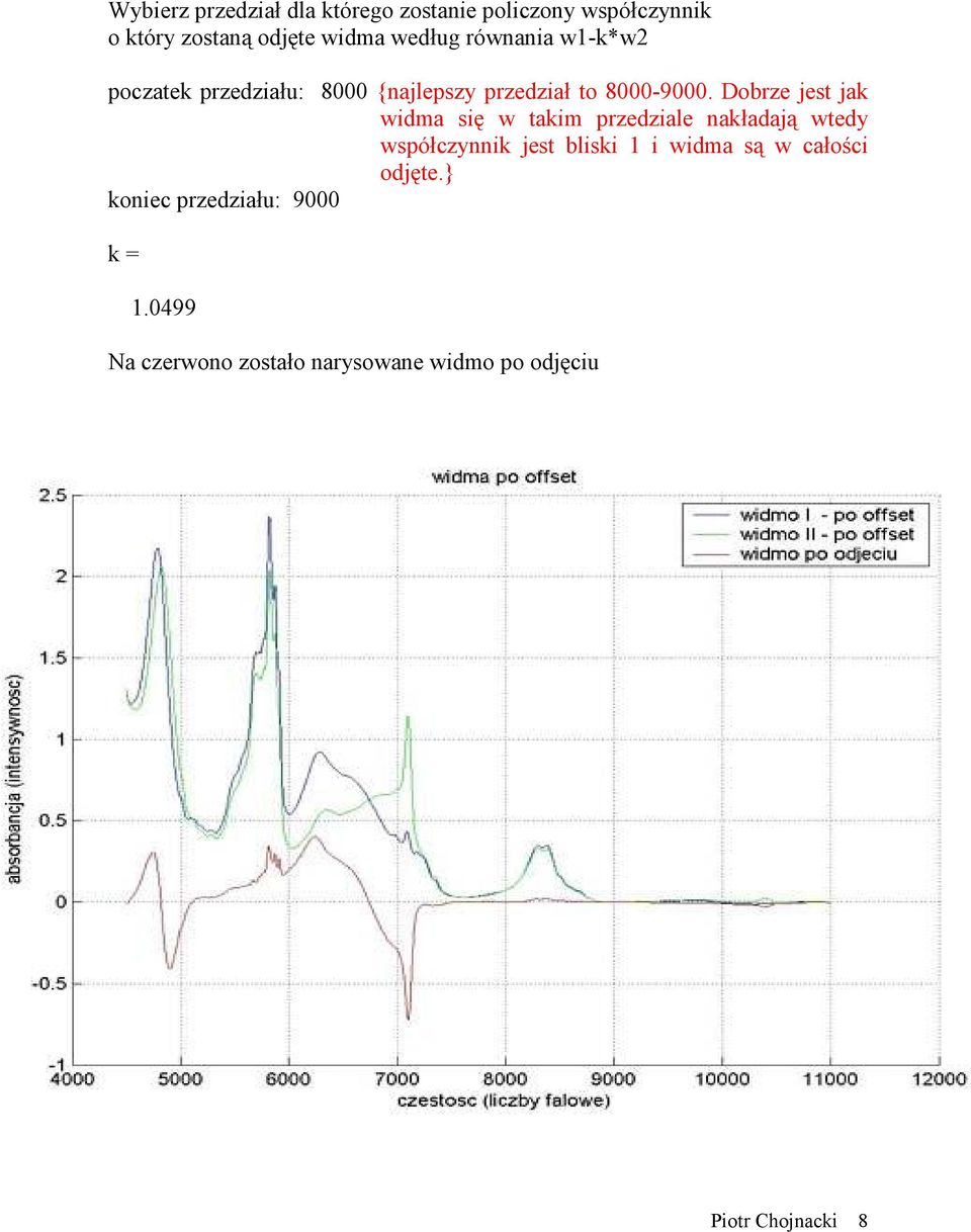Dobrze jest jak widma się w takim przedziale nakładają wtedy współczynnik jest bliski 1 i widma są
