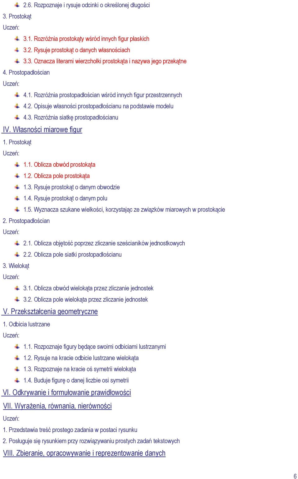 Własności miarowe figur 1. Prostokąt 1.1. Oblicza obwód prostokąta 1.2. Oblicza pole prostokąta 1.3. Rysuje prostokąt o danym obwodzie 1.4. Rysuje prostokąt o danym polu 1.5.