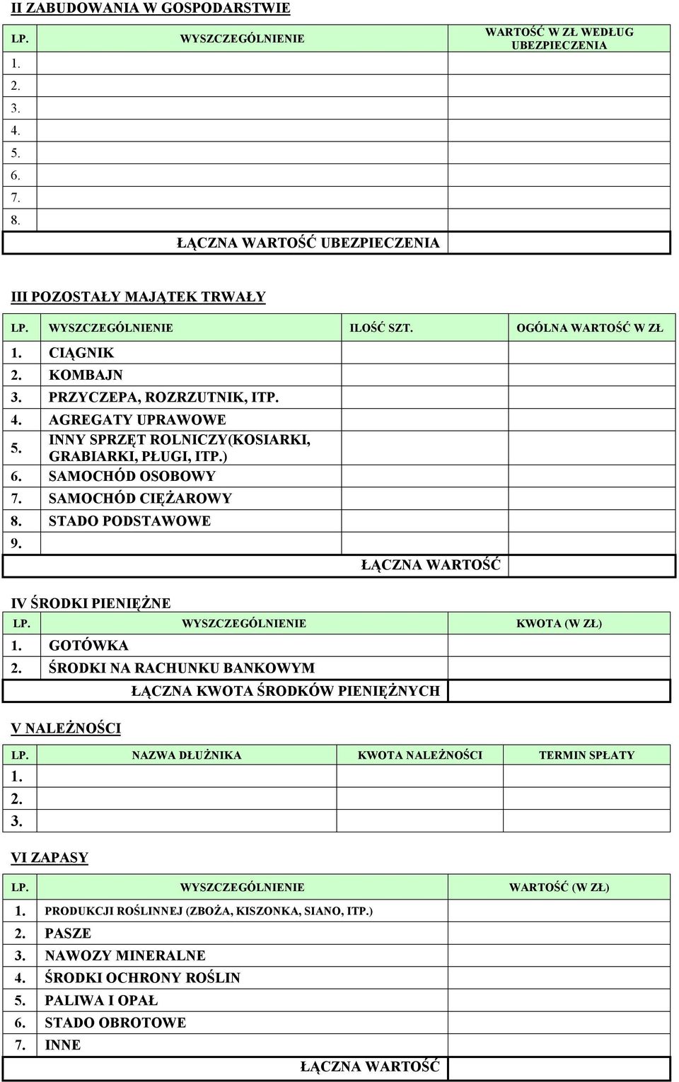 SAMOCHÓD CIĘŻAROWY 8. STADO PODSTAWOWE 9. ŁĄCZNA WARTOŚĆ IV ŚRODKI PIENIĘŻNE LP. KWOTA (W ZŁ) GOTÓWKA ŚRODKI NA RACHUNKU BANKOWYM V NALEŻNOŚCI ŁĄCZNA KWOTA ŚRODKÓW PIENIĘŻNYCH LP.