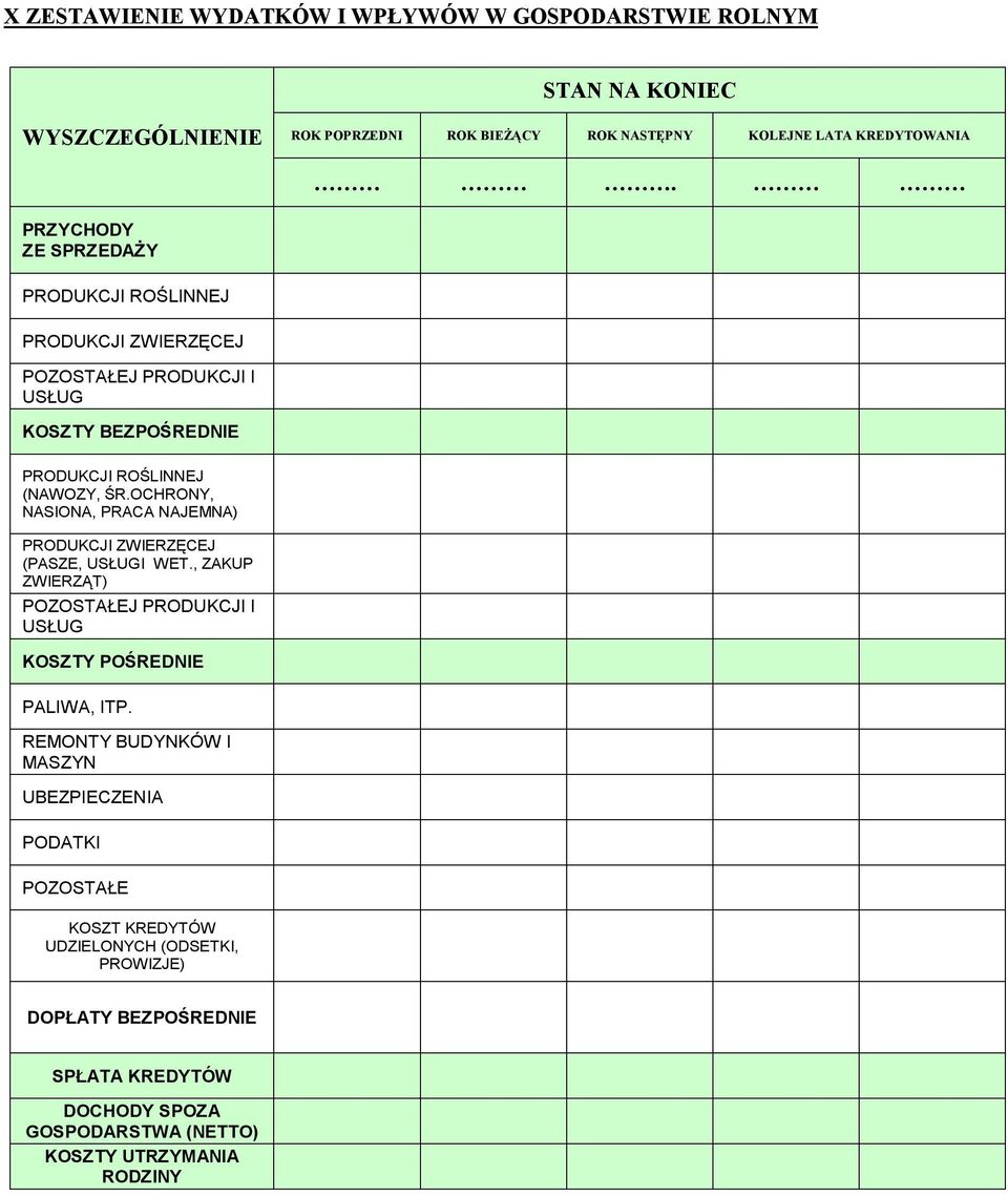 OCHRONY, NASIONA, PRACA NAJEMNA) PRODUKCJI ZWIERZĘCEJ (PASZE, USŁUGI WET., ZAKUP ZWIERZĄT) POZOSTAŁEJ PRODUKCJI I USŁUG KOSZTY POŚREDNIE PALIWA, ITP.