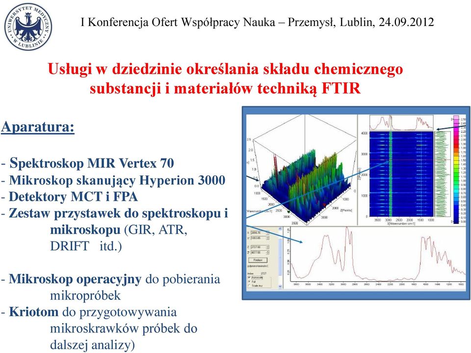 Zestaw przystawek do spektroskopu i mikroskopu (GIR, ATR, DRIFT itd.