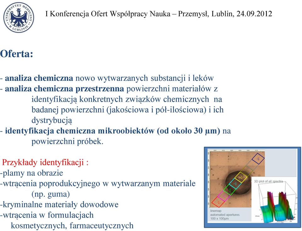 identyfikacja chemiczna mikroobiektów (od około 30 µm) na powierzchni próbek.