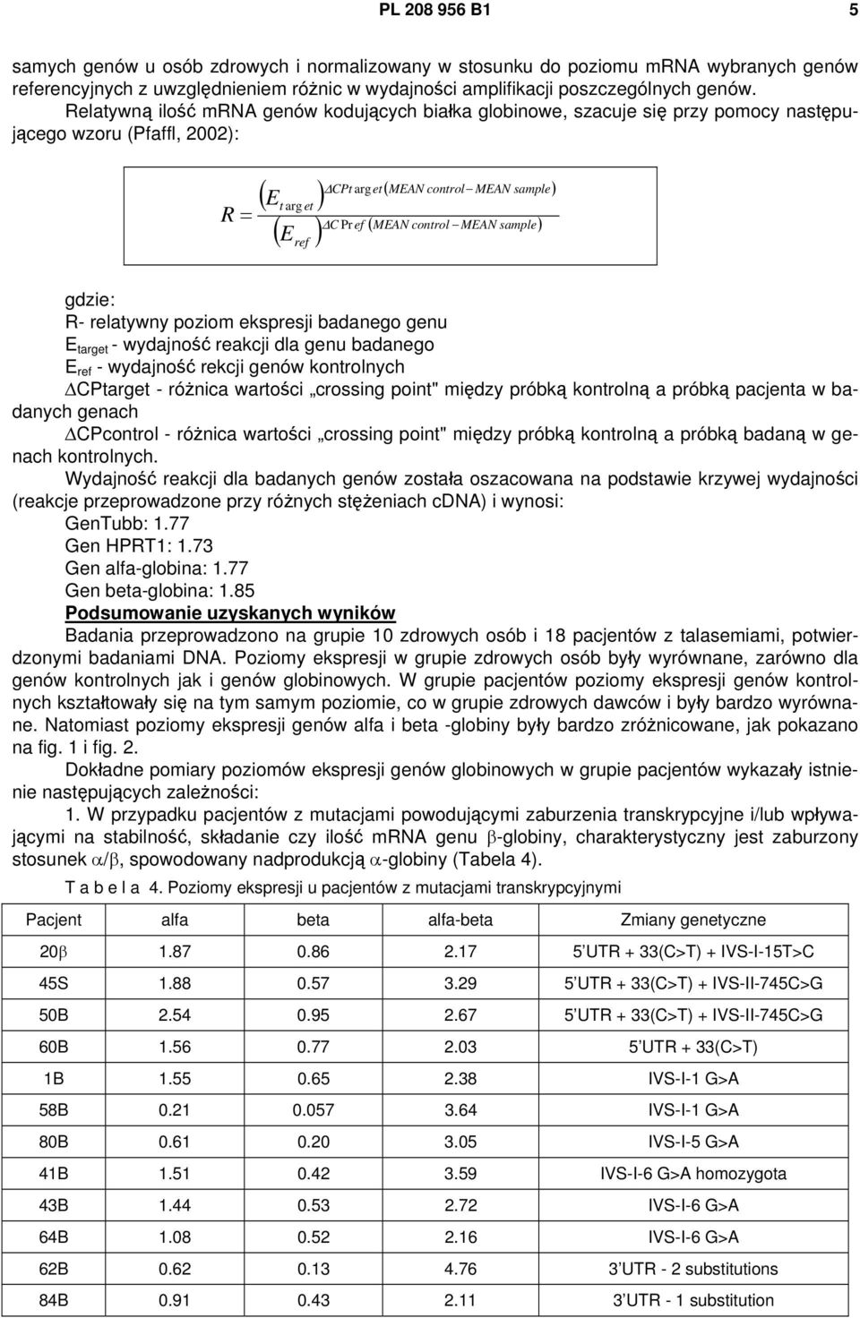 sample) ( E ) = Pr ref gdzie: R- relatywny poziom ekspresji badanego genu E target - wydajność reakcji dla genu badanego E ref - wydajność rekcji genów kontrolnych CPtarget - różnica wartości