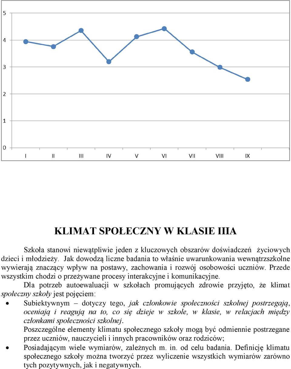 Przede wszystkim chodzi o przeżywane procesy interakcyjne i komunikacyjne.