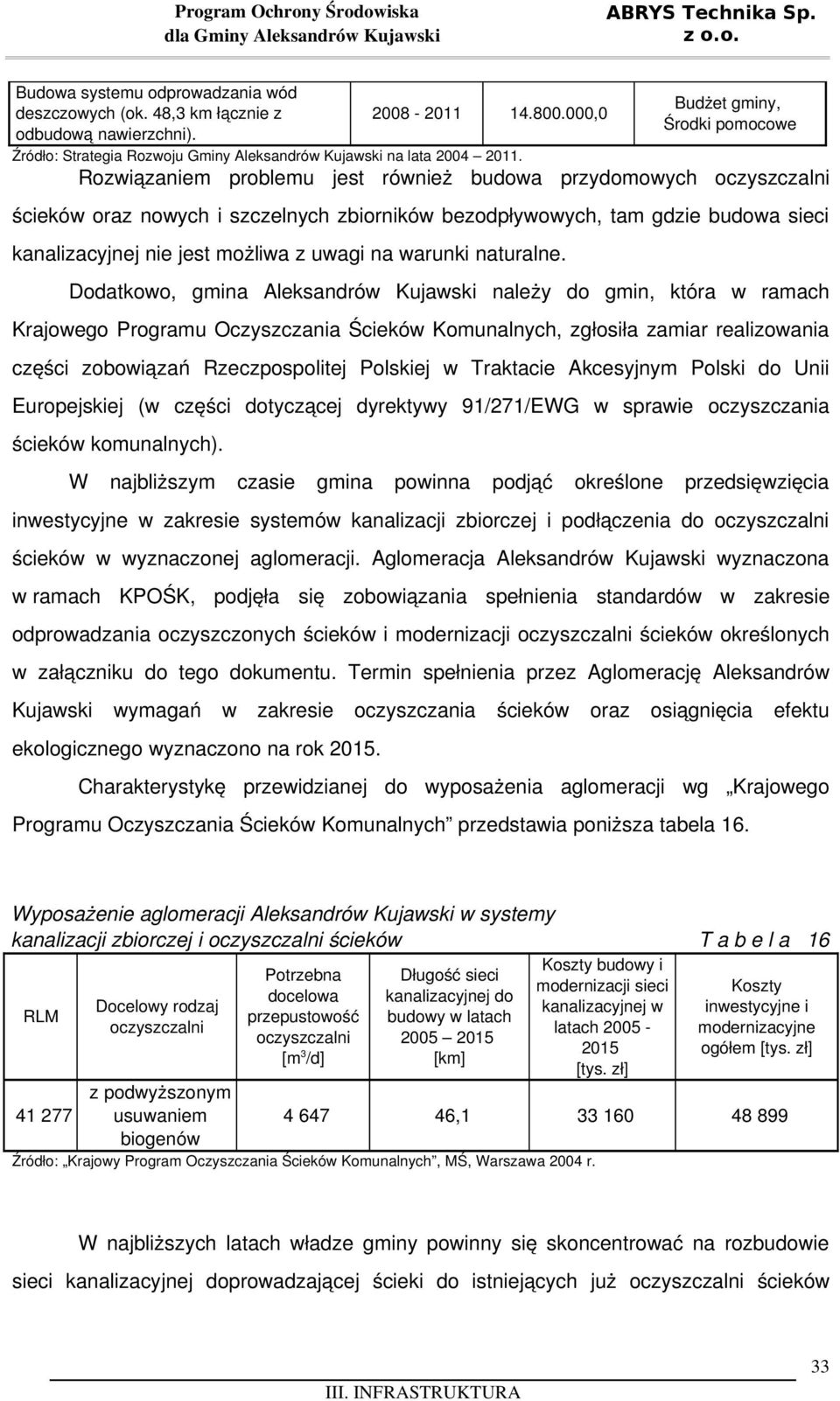 Rozwiązaniem problemu jest również budowa przydomowych oczyszczalni ścieków oraz nowych i szczelnych zbiorników bezodpływowych, tam gdzie budowa sieci kanalizacyjnej nie jest możliwa z uwagi na