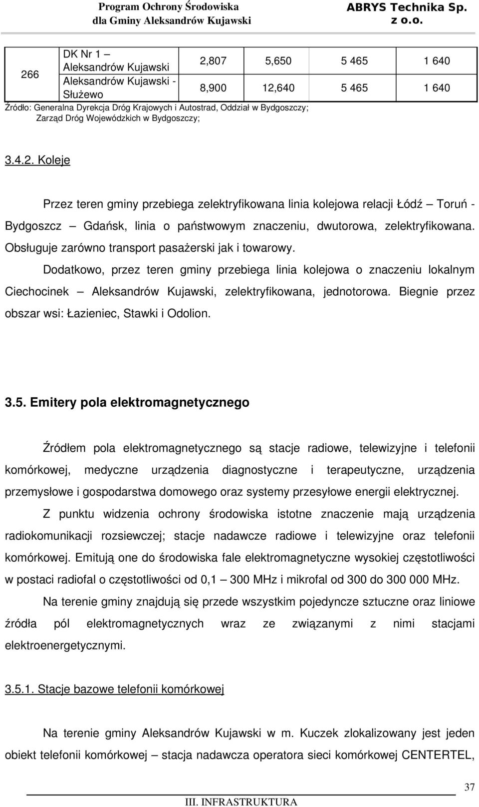 Koleje Przez teren gminy przebiega zelektryfikowana linia kolejowa relacji Łódź Toruń Bydgoszcz Gdańsk, linia o państwowym znaczeniu, dwutorowa, zelektryfikowana.