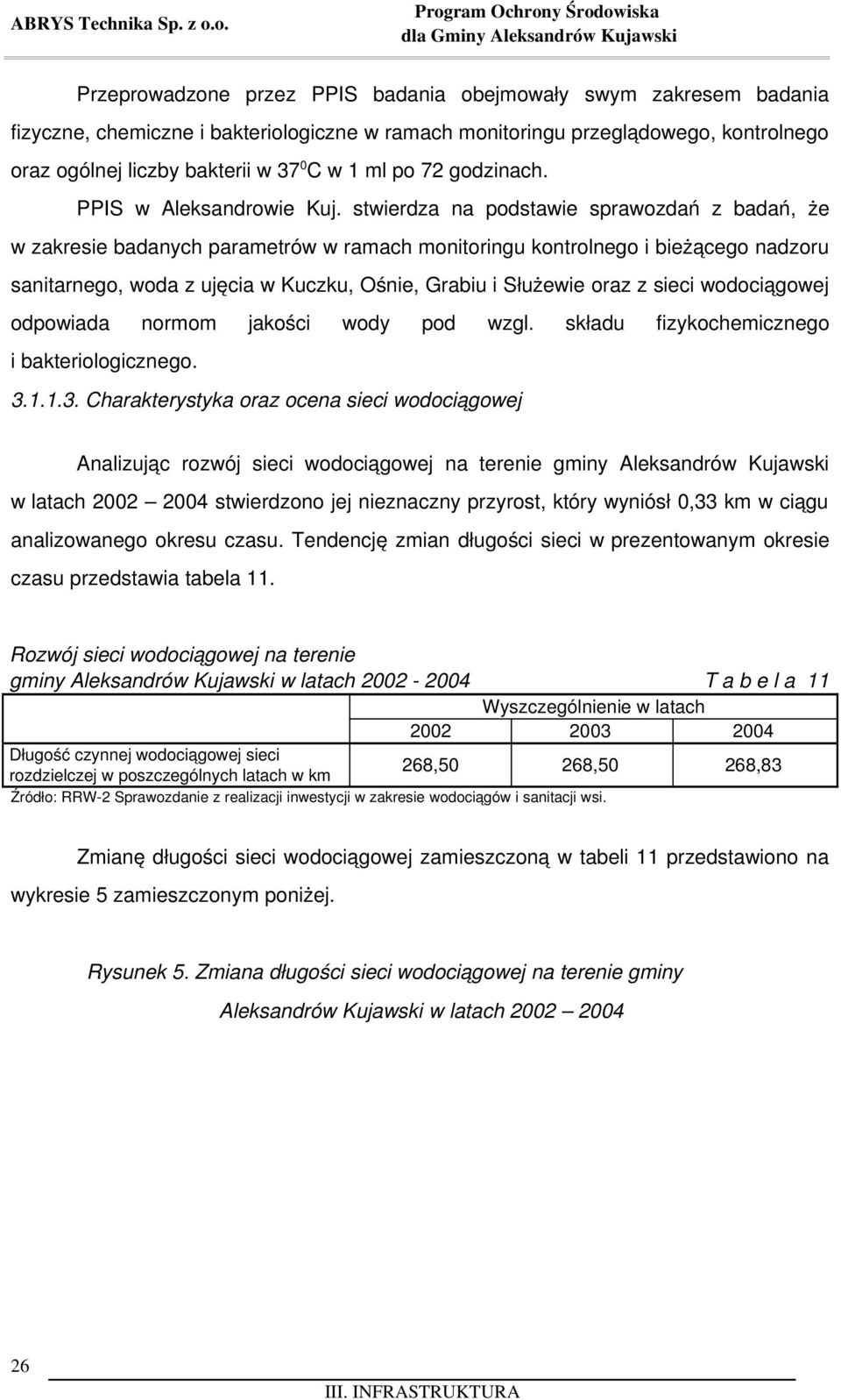 liczby bakterii w 37 0 C w 1 ml po 72 godzinach. PPIS w Aleksandrowie Kuj.