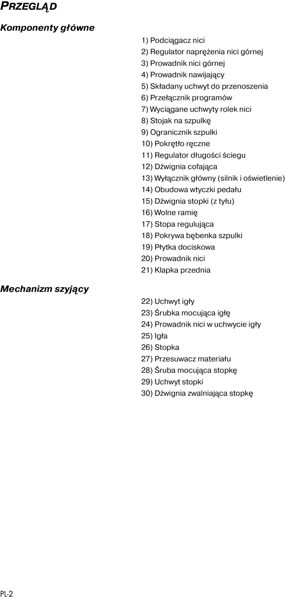 (silnik i oświetlenie) 14) Obudowa wtyczki pedału 15) Dźwignia stopki (z tyłu) 16) Wolne ramię 17) Stopa regulująca 18) Pokrywa bębenka szpulki 19) Płytka dociskowa 20) Prowadnik nici 21) Klapka
