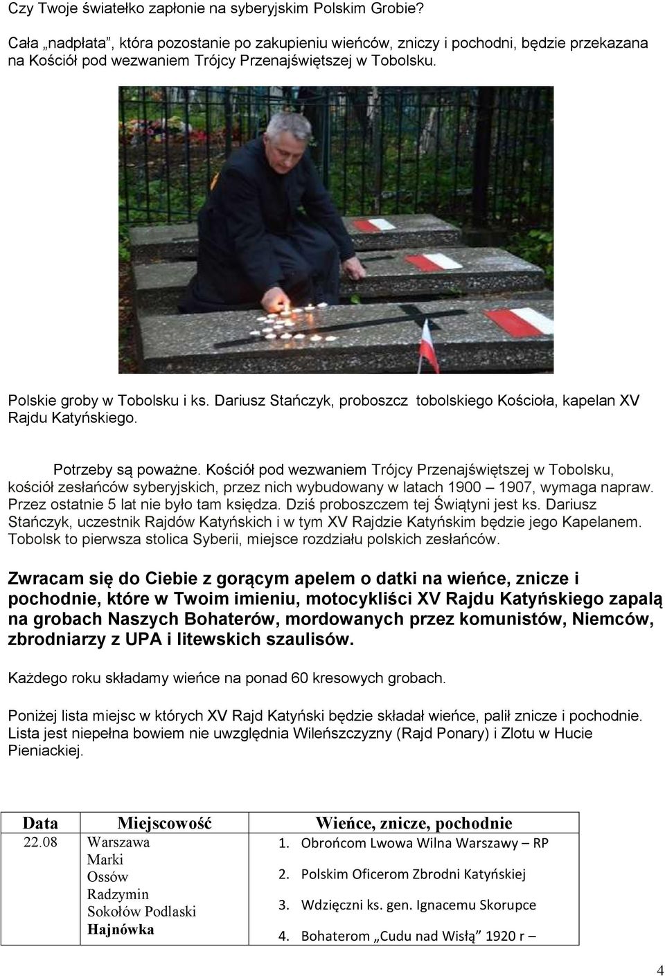 Dariusz Stańczyk, proboszcz tobolskiego Kościoła, kapelan XV Rajdu Katyńskiego. Potrzeby są poważne.