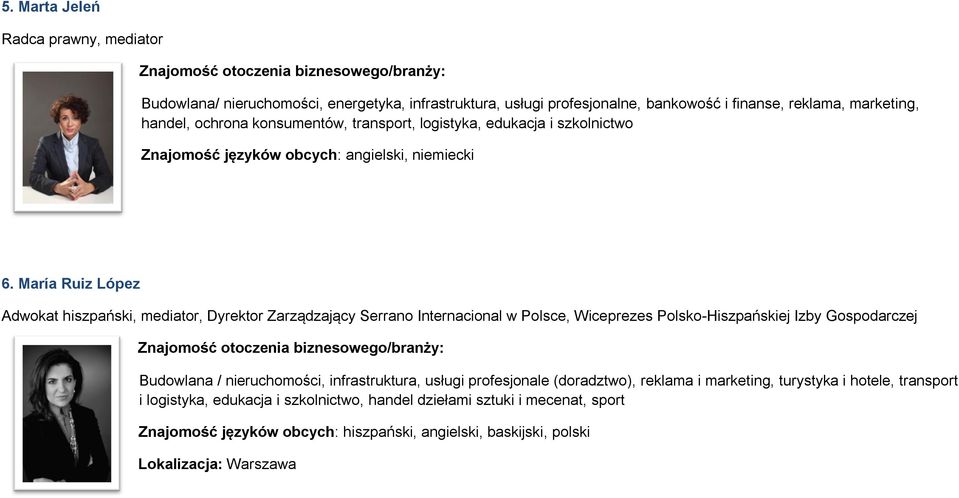 María Ruiz López Adwokat hiszpański, mediator, Dyrektor Zarządzający Serrano Internacional w Polsce, Wiceprezes Polsko-Hiszpańskiej Izby Gospodarczej Budowlana /