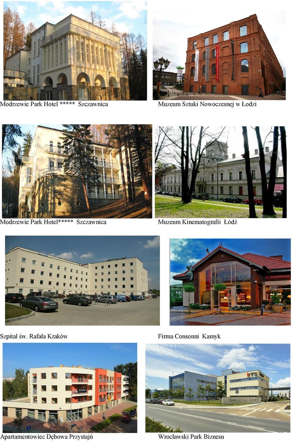 Muzeum Kinematografii Łódź Szpital św.