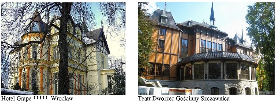 Teatr Dworzec